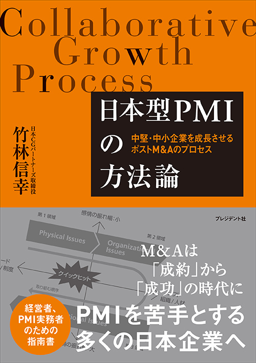 日本型PMIの方法論